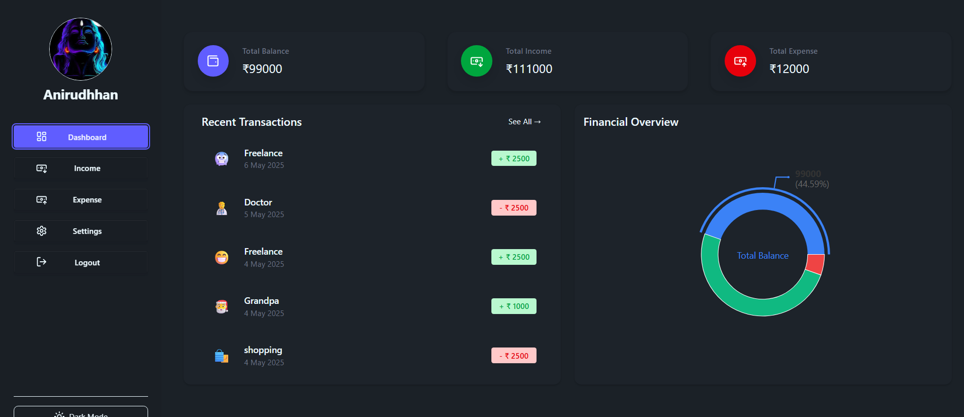 Expense Tracker
